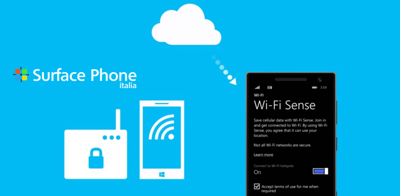 wi-fi sense - surface phone italia