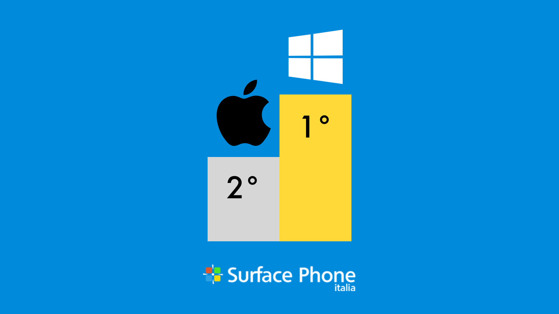 windows 10 mobile 5 motivi meglio di iOS - copertina - surface phone italia