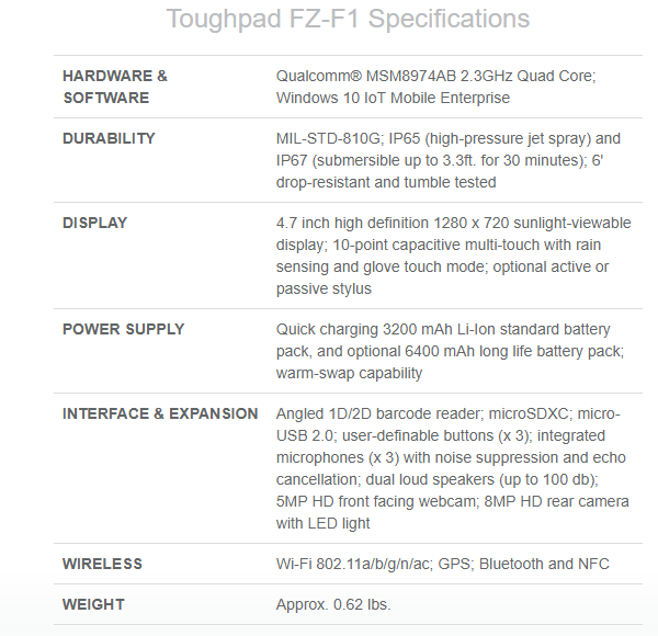 Panasonic ToughPad