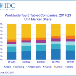 Maket_Share_Tablet