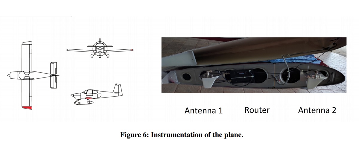 Wi-Fi Aircraft