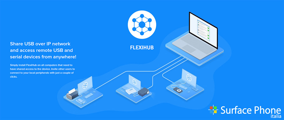 flexihub latest