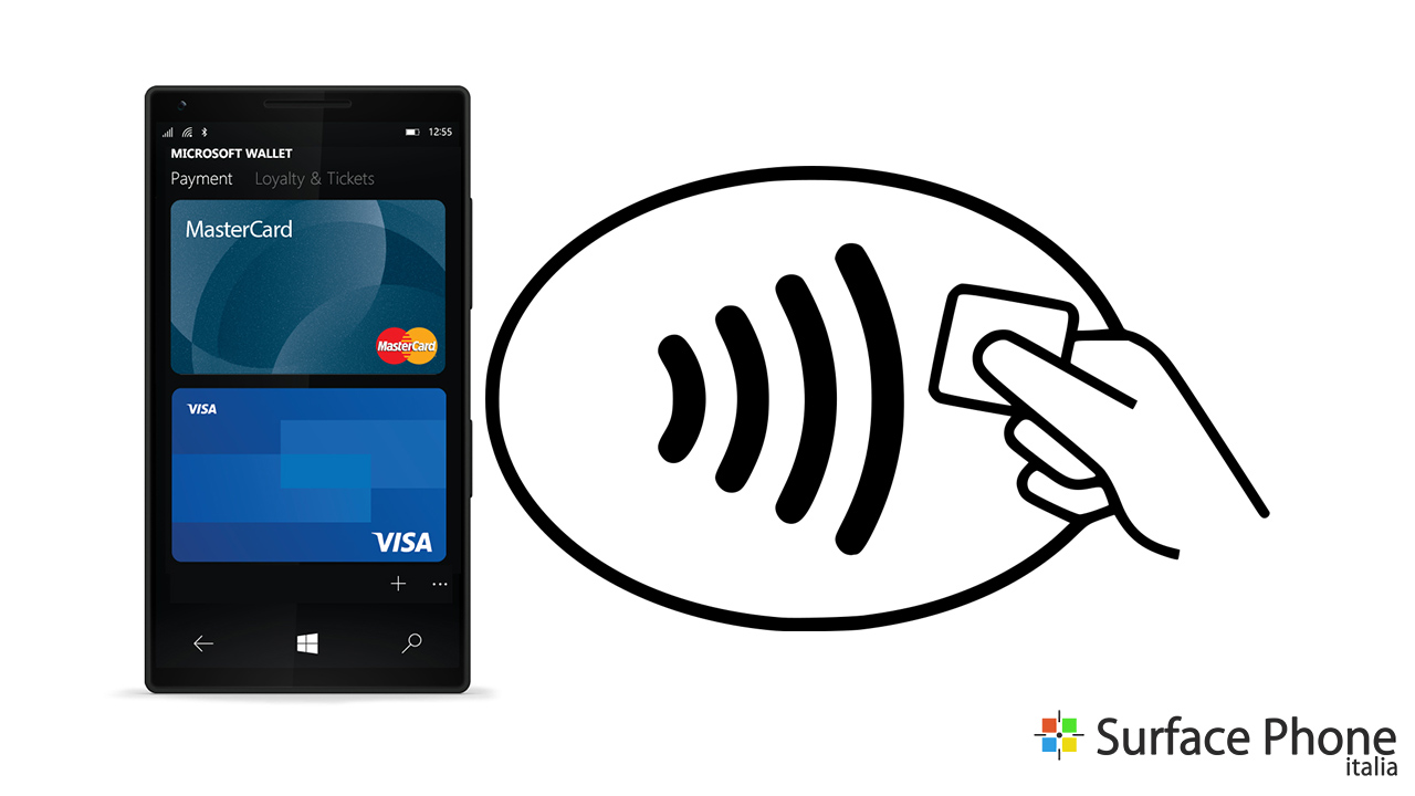 Microsoft Pay Surface Phone Italia