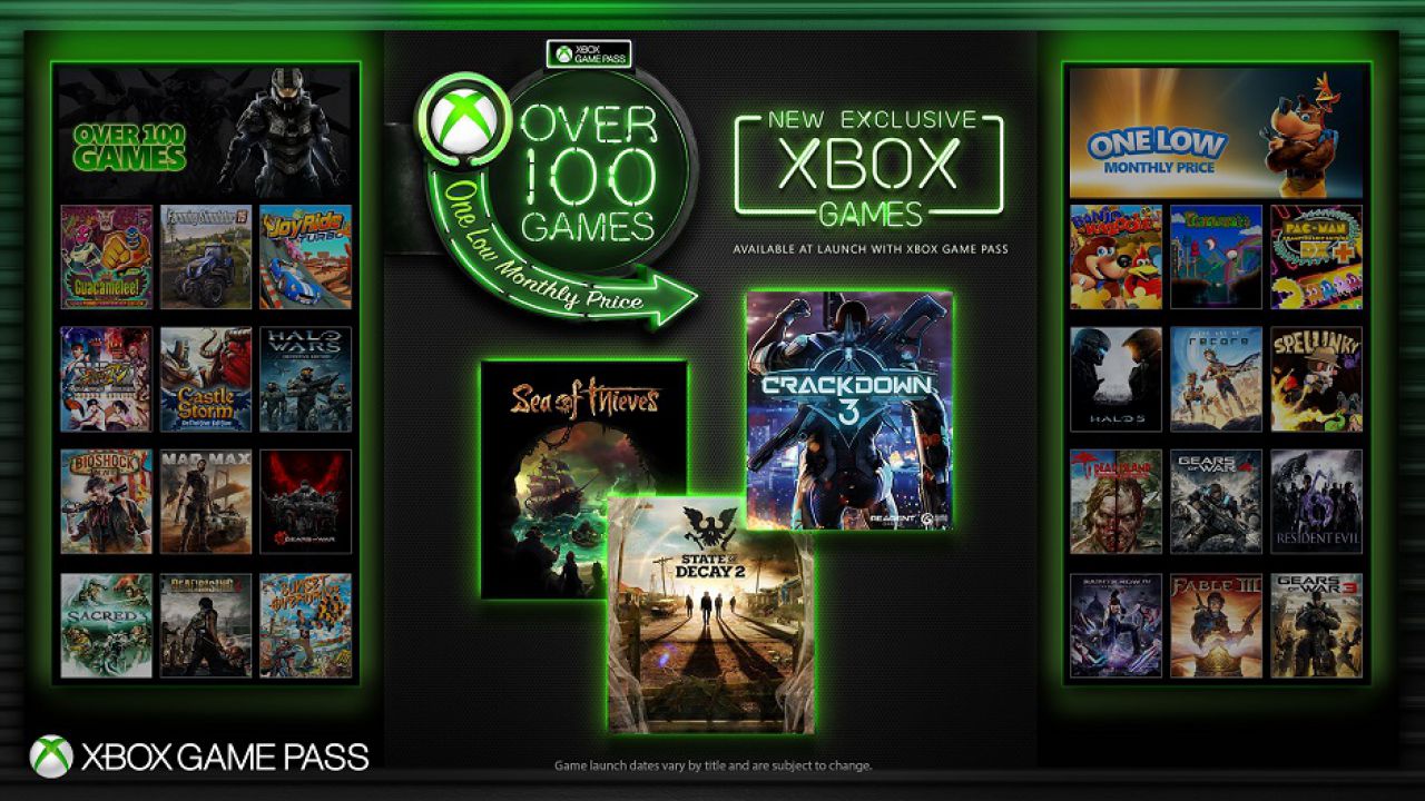 Xbox All Access