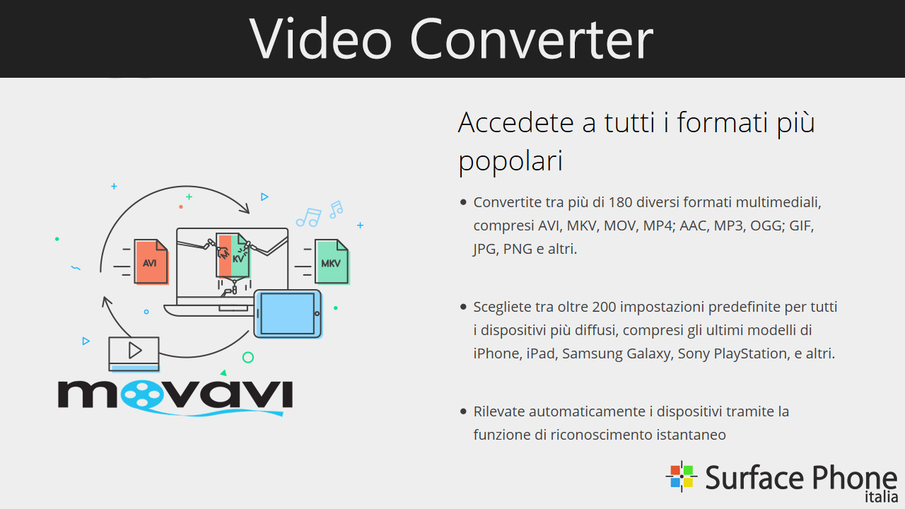 Movavi Video Converter Cover Surface Phone Italia