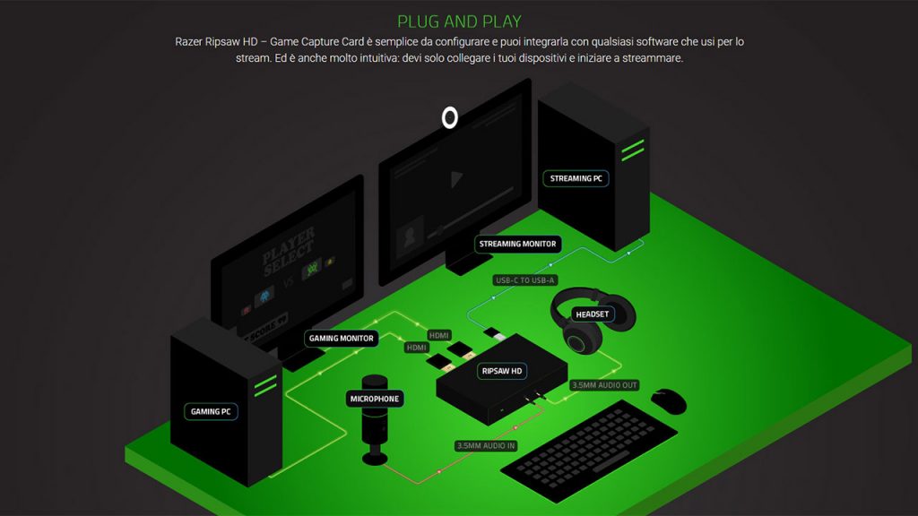 razer-ripsaw-hd-schema-windows-insiders